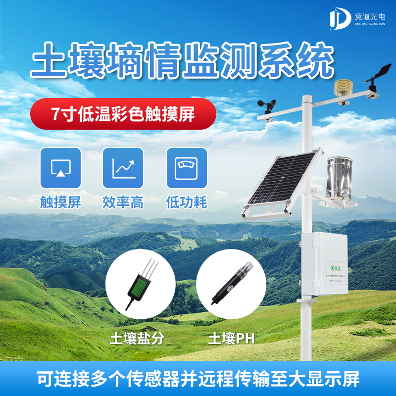 智慧農(nóng)業(yè)下，土壤墑情自動監(jiān)測儀有何用？