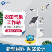 設施農業少不得農業自動氣象站！