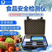 食品快速檢測儀的意義，筑牢食用農產品安全“防火墻”