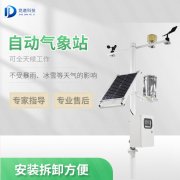  挑選自動氣象站設備要考慮什么？